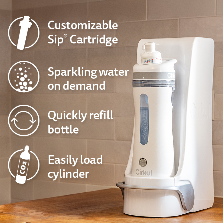 Cirkul Plusa??Complete System